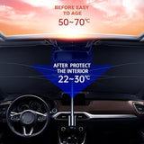 Car Windshield Sun Umbrella – close-up