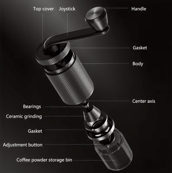 Manual Coffee Grinder – in use