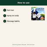 Hair Growth Spray — howto
